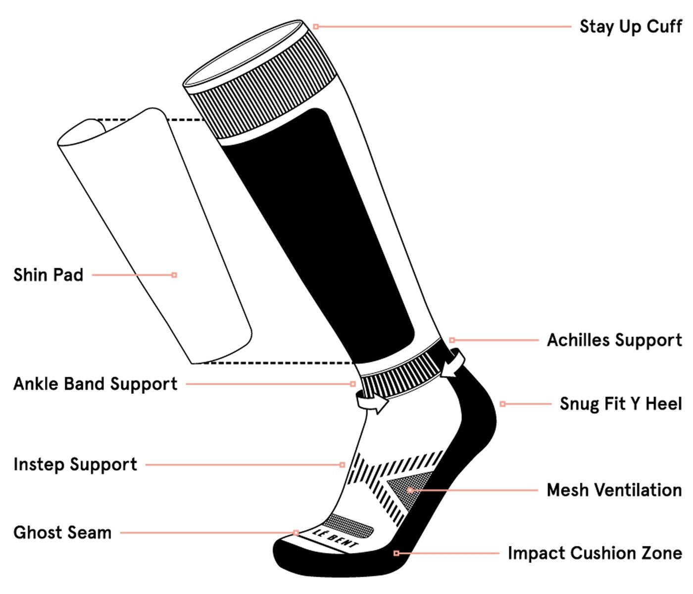 Le Bent Pixel Snow Sock - Snowride Sports