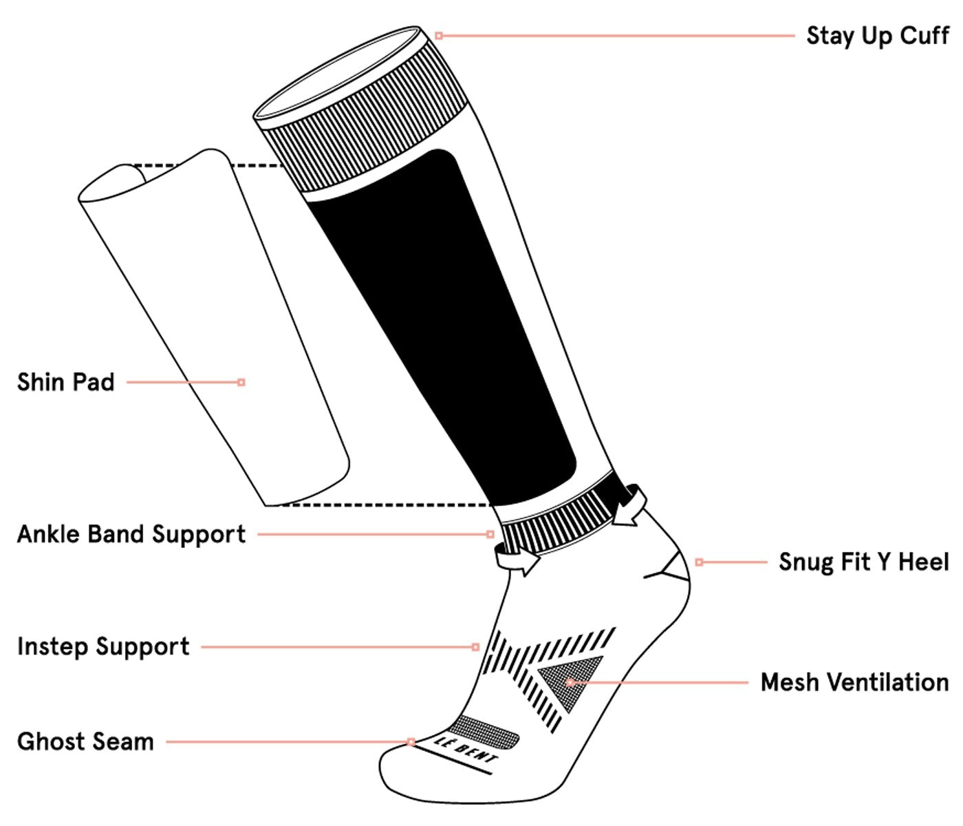 Le Bent Core Targeted Cushion Sock - Snowride Sports